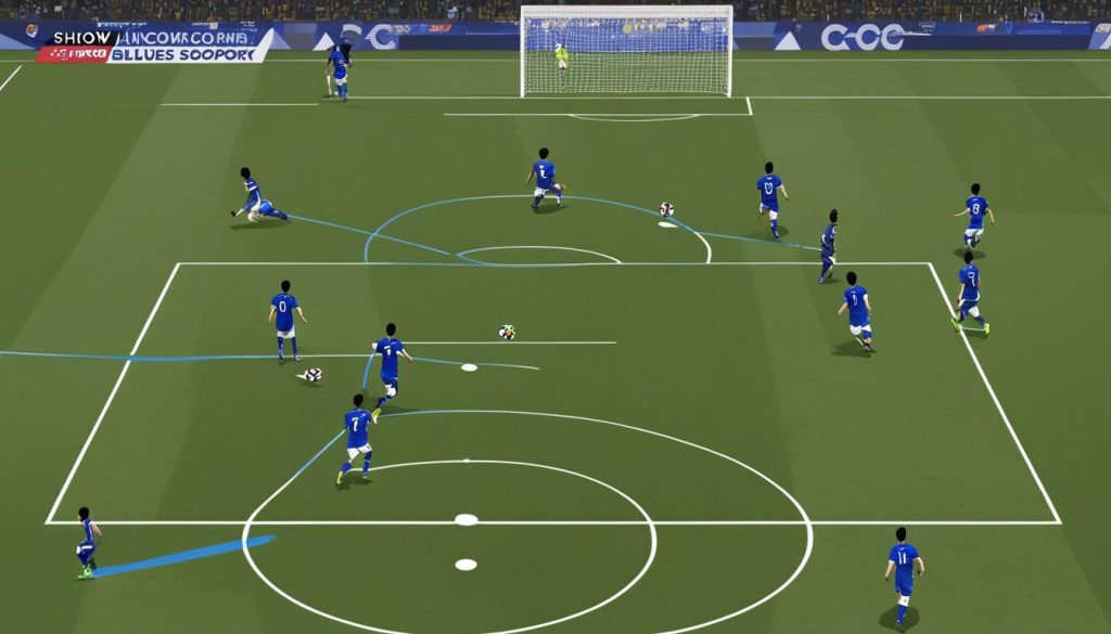 Goal Breakdown