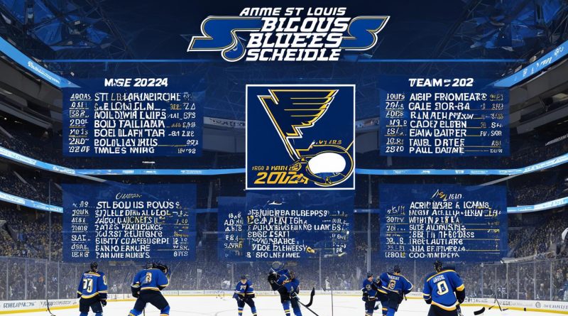 stl blues schedule